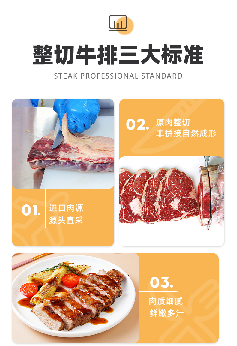 【大希地】原肉整切牛排130g*10片