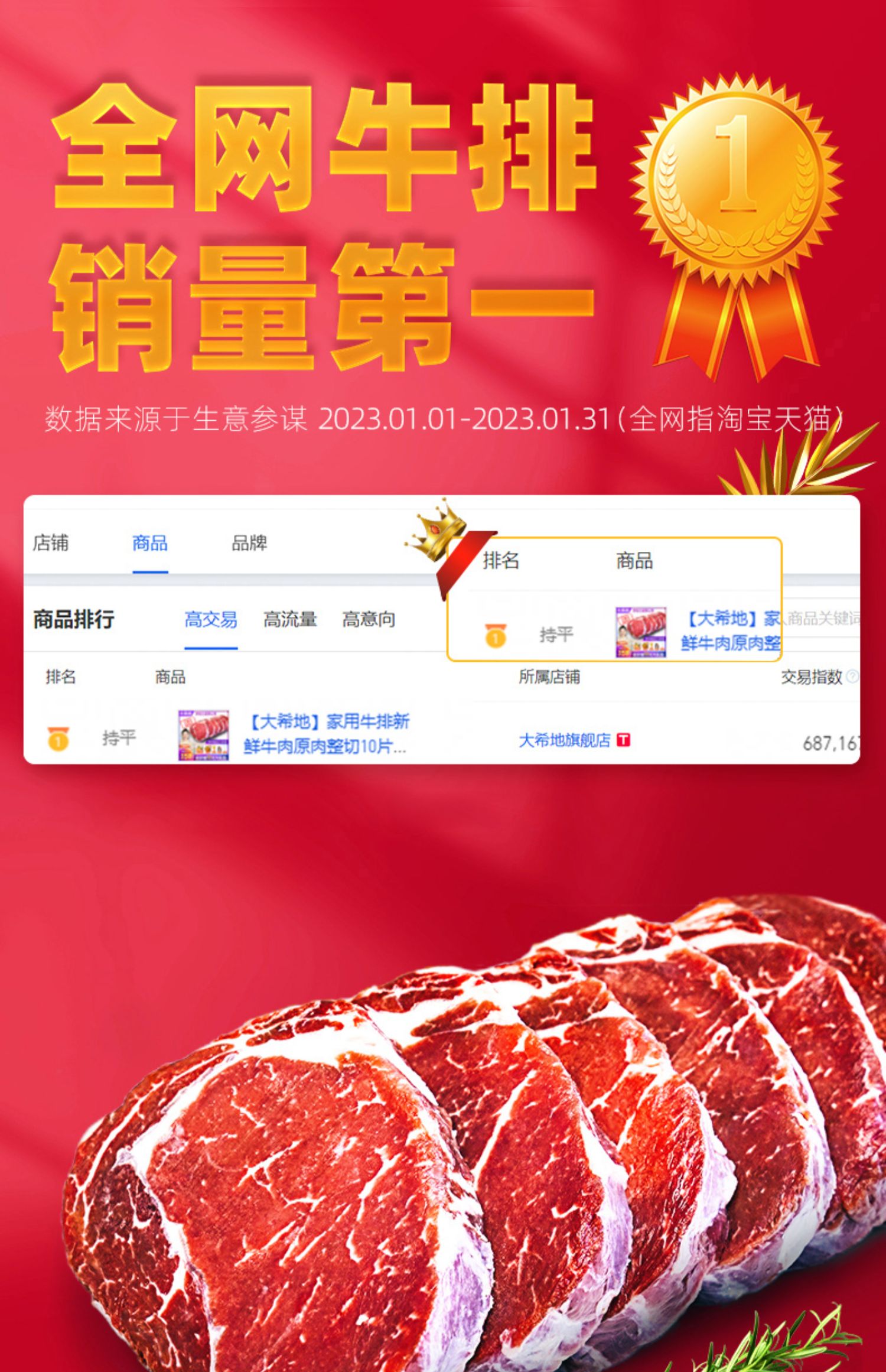 牛排新鲜牛肉原肉整切