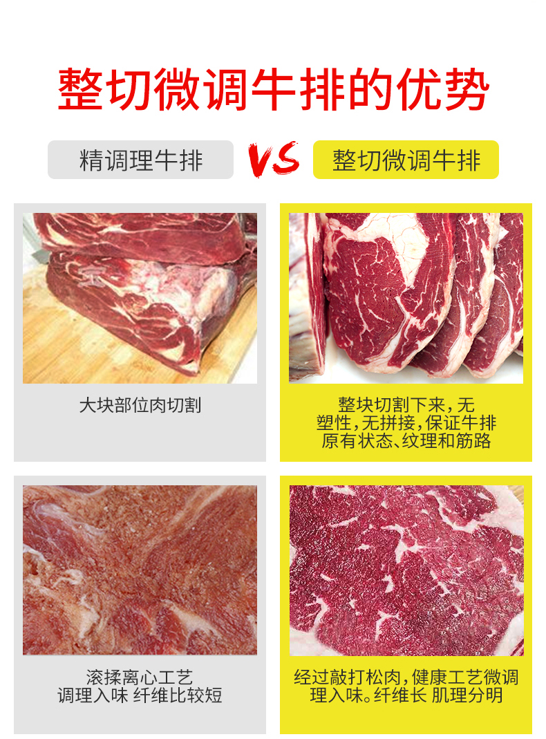 央视报导品牌 大希地 家庭牛排套餐 10片 共1150g 图3