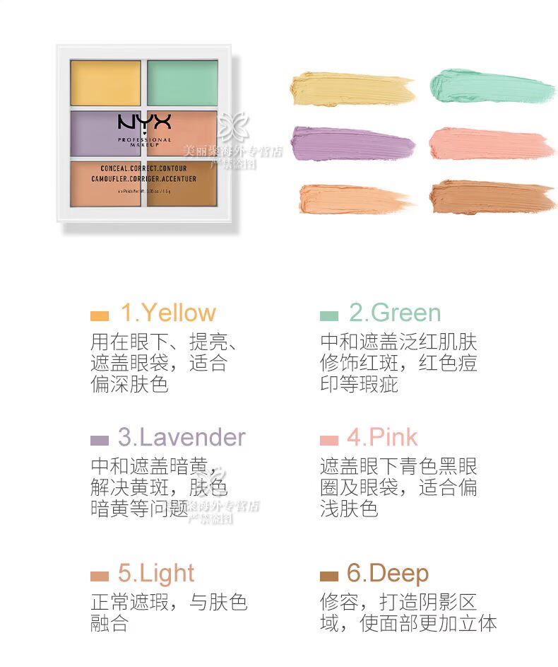 Mỹ chính hãng NYX sáu tông màu che khuyết điểm khả năng sửa chữa che phủ vòng tròn đen mụn đỏ máu tươi sáng nổi bật kéo dài che khuyết điểm the saem