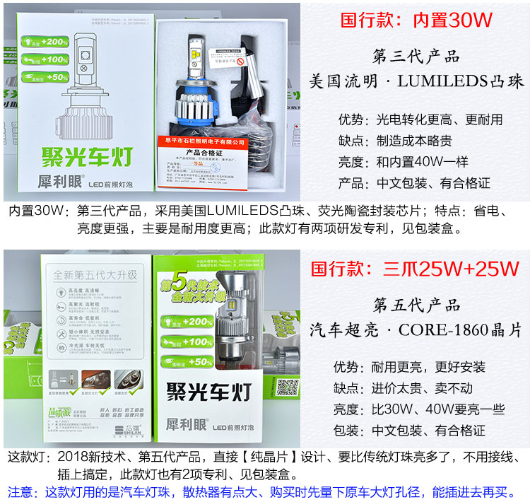 Đá thanh Đèn điện xe máy bóng đèn bóng đèn 12V-80V35W sửa đổi ánh sáng trắng siêu sáng Đèn pha LED tích hợp đèn led xe vision