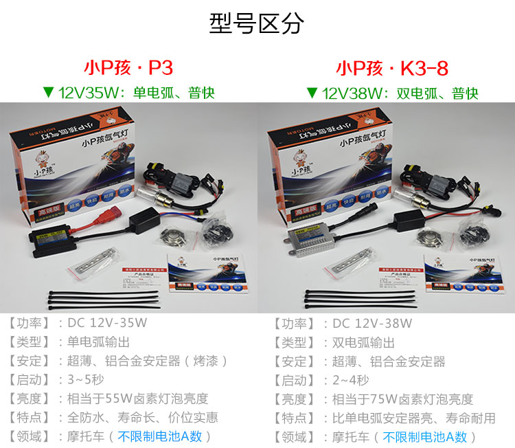 Đèn xenon cho xe máy Đèn xenon cho xe tay ga Đèn pha siêu sáng trắng sửa đổi Đèn chiếu sáng 35W55W đặt đèn xe jupiter