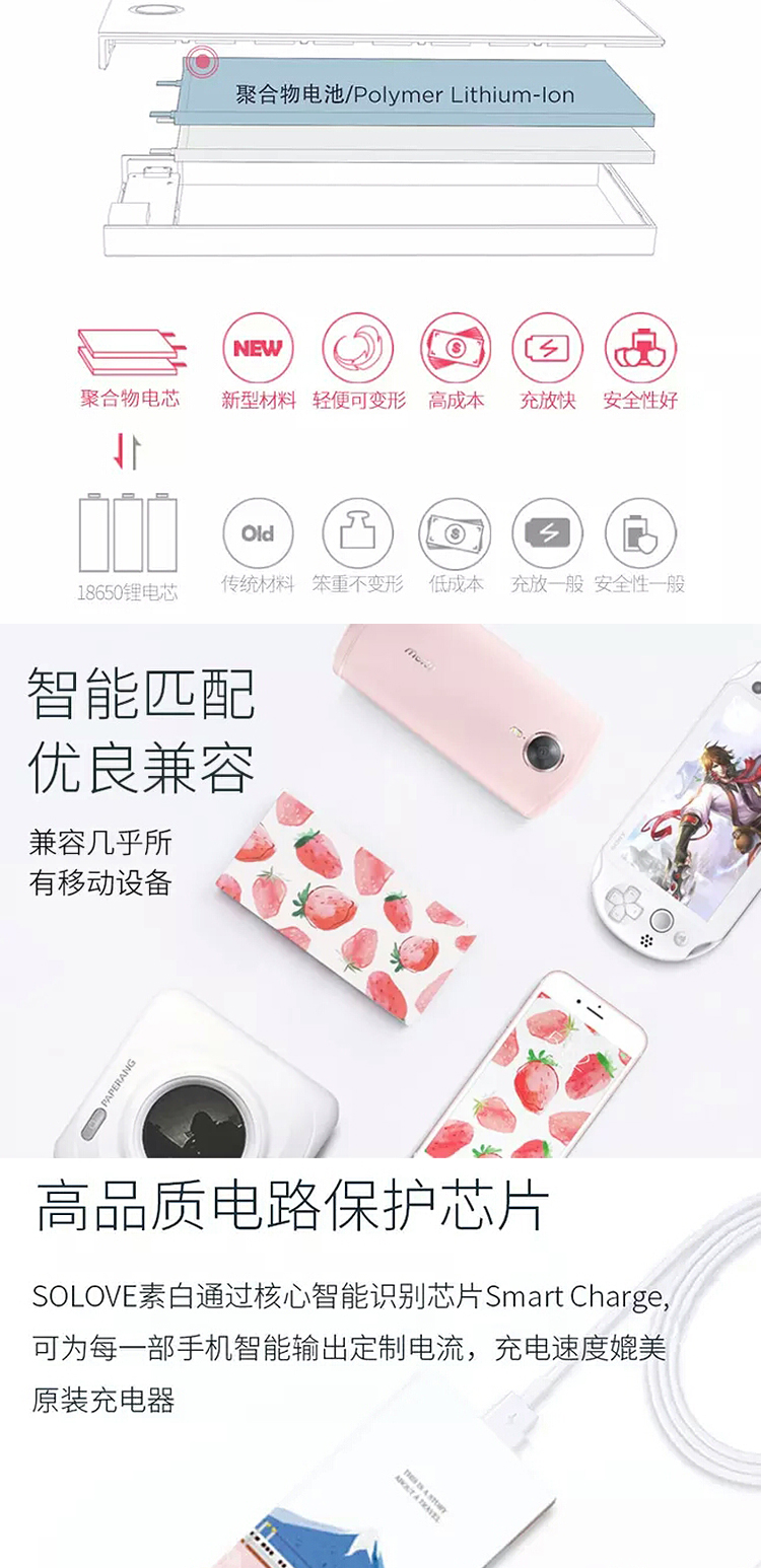 GIẢI QUYẾT sạc siêu mỏng 10000 mAh nhỏ gọn cầm tay Apple X hoạt hình dễ thương với vivo siêu dễ thương Huawei oppo kê điện thoại di động cung cấp năng lượng máy bay mát mẻ có thể mất - Ngân hàng điện thoại di động sạc dự phòng samsung 30000mah