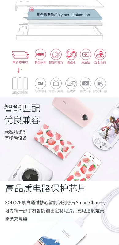 GIẢI QUYẾT sạc siêu mỏng 10000 mAh nhỏ gọn cầm tay Apple X hoạt hình dễ thương với vivo siêu dễ thương Huawei oppo kê điện thoại di động cung cấp năng lượng máy bay mát mẻ có thể mất - Ngân hàng điện thoại di động pin sạc dự phòng năng lượng mặt trời