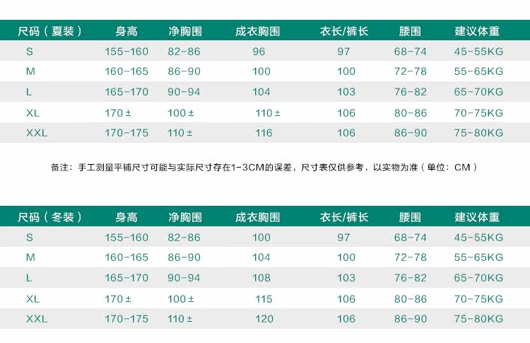Tenue infirmière - Ref 1857932 Image 14