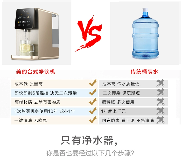 Máy lọc nước gia đình đẹp máy tính để bàn thẳng uống nước nóng máy nhỏ nước máy lọc nước máy lọc nước - Nước quả máy lọc nước