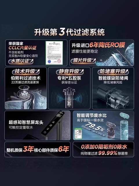 Midea Galaxy water purifier direct drinking machine household reverse osmosis RO wall-mounted pipeline water dispenser set 1200GPro