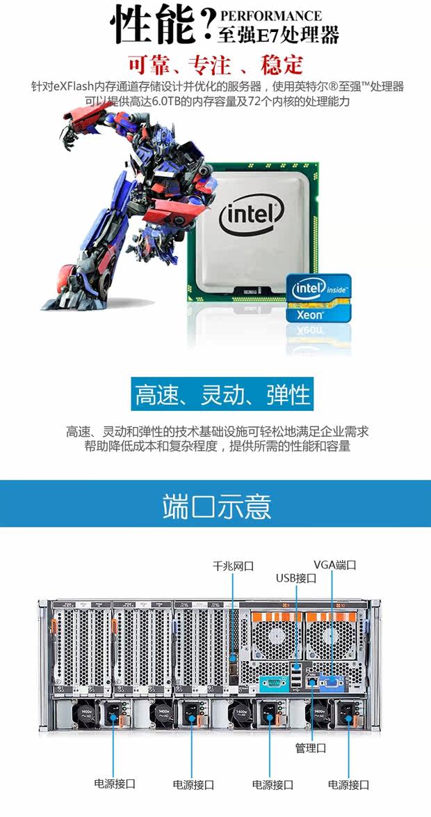 IBM объединение System X3850 X6 6241I31 E7 4809v3X2 6 4г 900W двойной электрический бесплатная доставка IBM