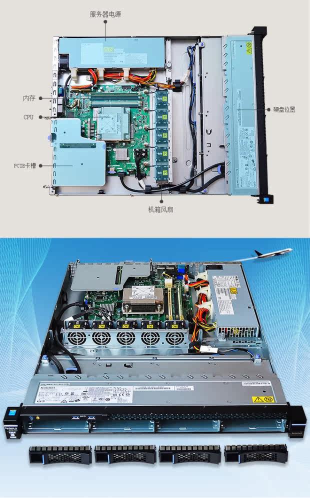 Объединение IBM служба Устройство X3250M6 3633I32 E3-1230V5 3,4 МГц 8G новые товары бесплатная доставка IBM