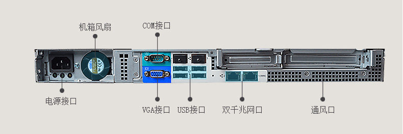 Объединение IBM служба Устройство X3250M6 3633I11 i3-6100 двухъядерный 3.7HZ 8GB новый пакет IBM