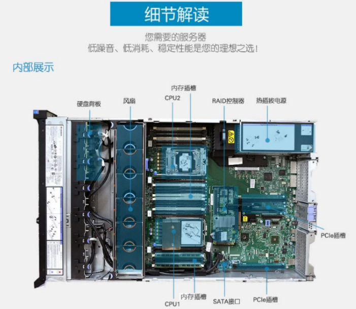 Объединение IBM служба Сервер X3650M5 8871I55 Xeon E5-2650v4 16 ГБ 2u шасси формула бесплатная доставка IBM