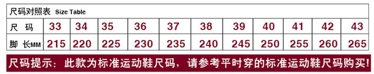 стандартный разрешать размер поверхность