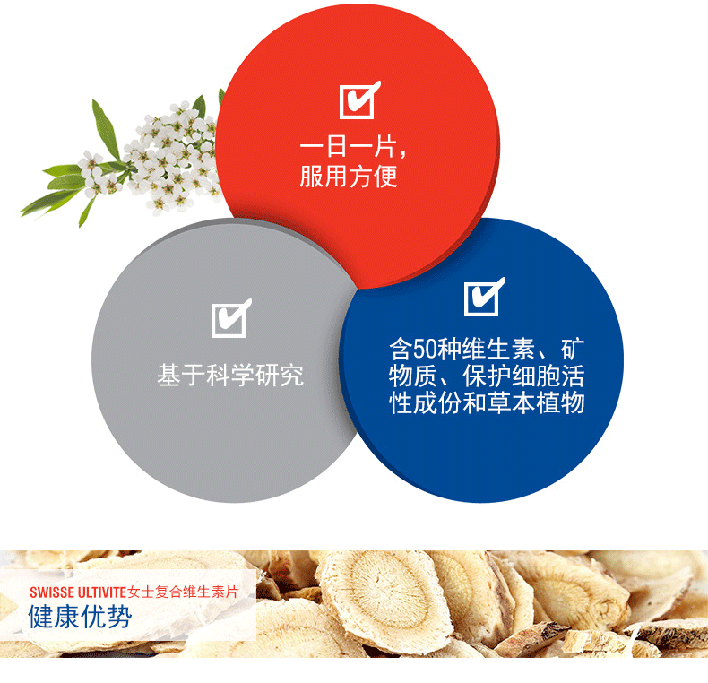 Swisse Bà Multiv vitamin 120 Viên nang Sản phẩm chăm sóc sức khỏe của Úc Người lớn dành cho người lớn Vitamin tổng hợp - Thức ăn bổ sung dinh dưỡng viên uống bổ sung kẽm