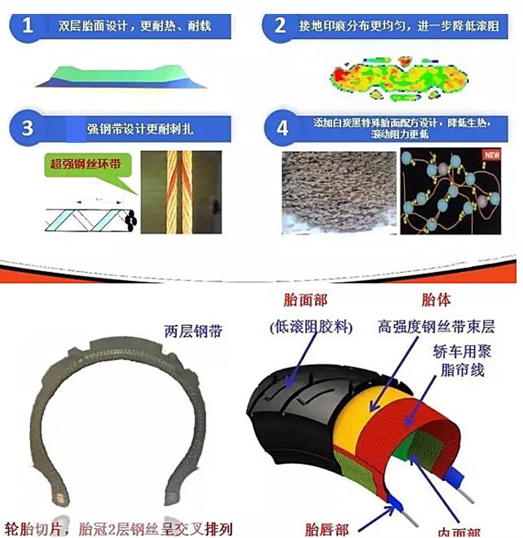 Lốp xe Cheng Cheng lốp 8 lớp 2.75-18 phù hợp cho lốp sau xe máy CG lốp xe máy kenda