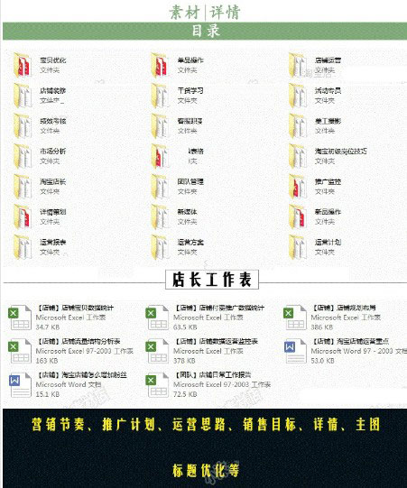 淘宝天猫日常必备表格运营数据-樱花网络资源网 淘宝天猫日常必备表格运营数据