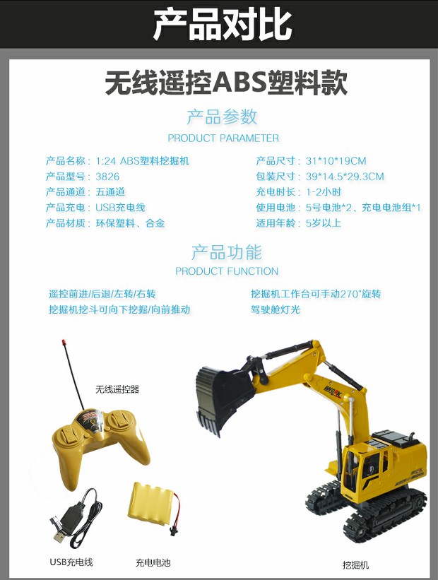 Điều khiển từ xa máy xúc trẻ em lớn đồ chơi điện điều khiển từ xa xe kỹ thuật điều khiển từ xa sạc máy đào hợp kim không dây xe tăng đồ chơi