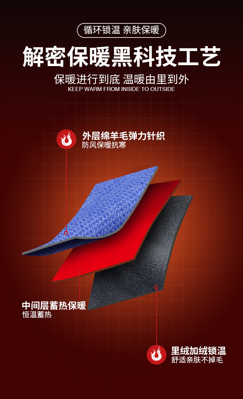 雅鹿 羊毛加绒加厚假两件衬衫 图8