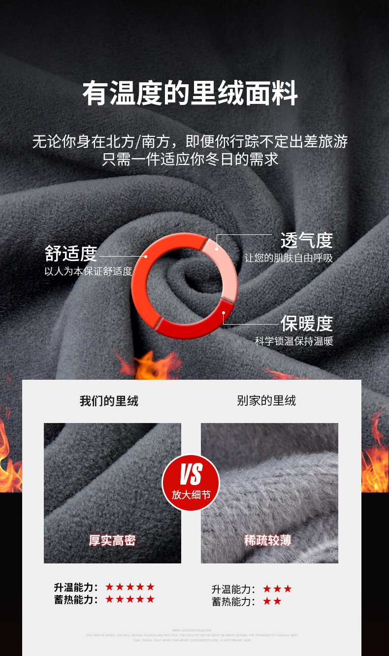 雅鹿 羊毛加绒加厚假两件衬衫 图7