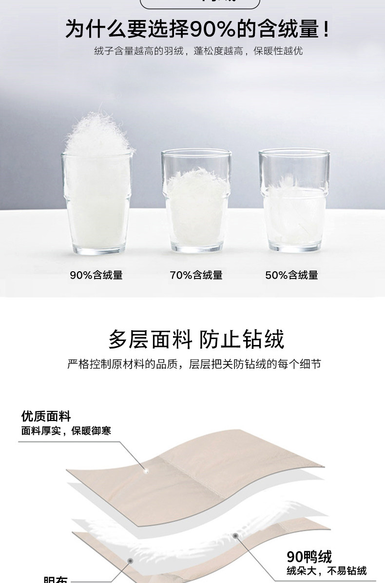 雅鹿 男士加厚中长款羽绒服 90%充绒量 图5