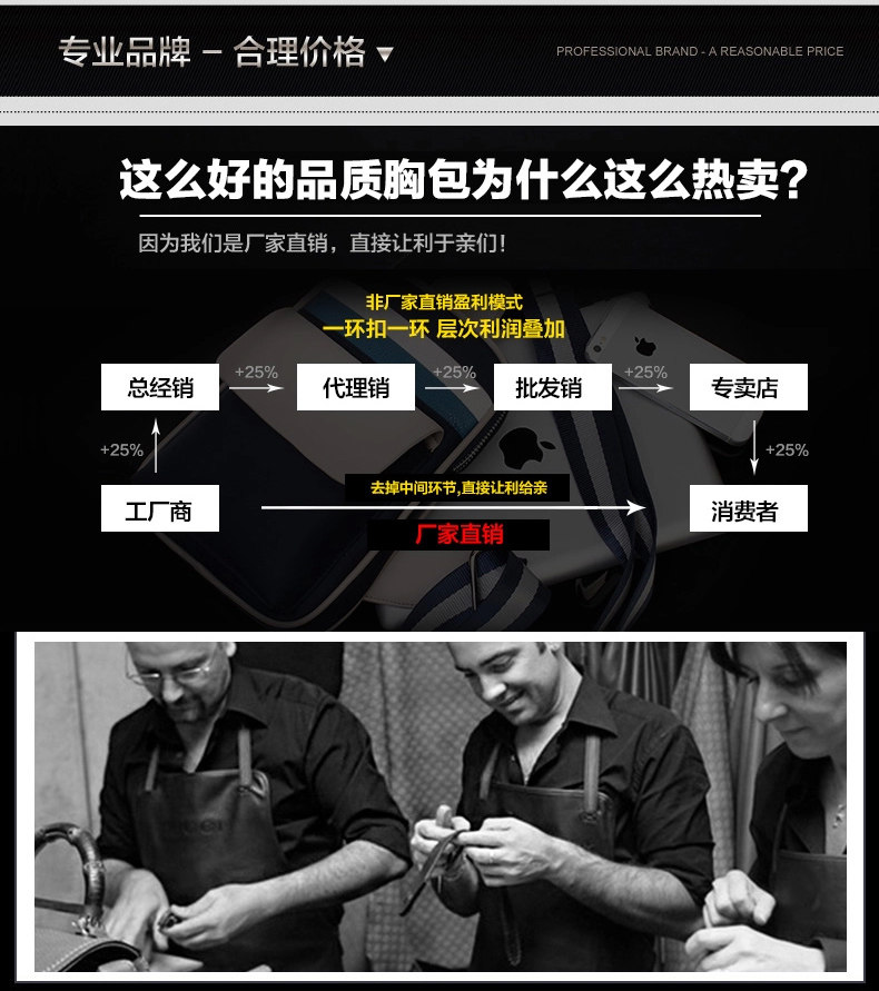 Sac pour homme - Ref 53549 Image 19