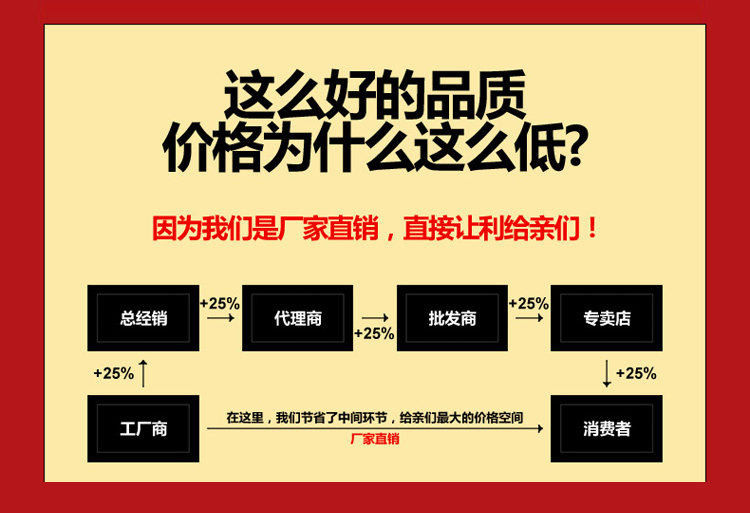 Tenue de travail en coton - Ref 1911954 Image 17