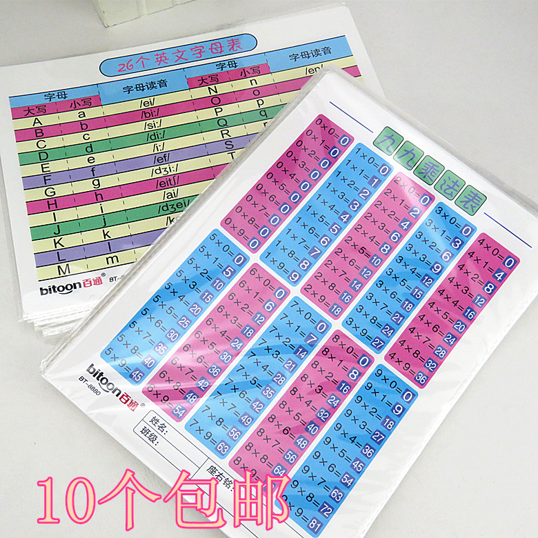 English letter Multiplicative expression Epiphany Base Plate Plastic Base Plate Thickened Rewritten Board Student Base Plate Writing Pad