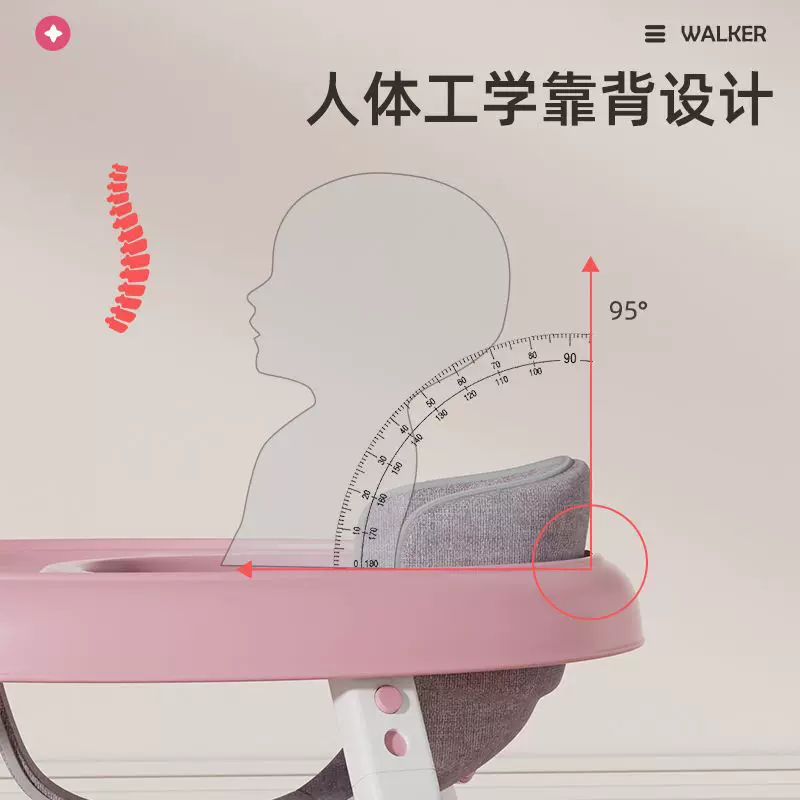 Children's universal foldable walker, anti-rollover
