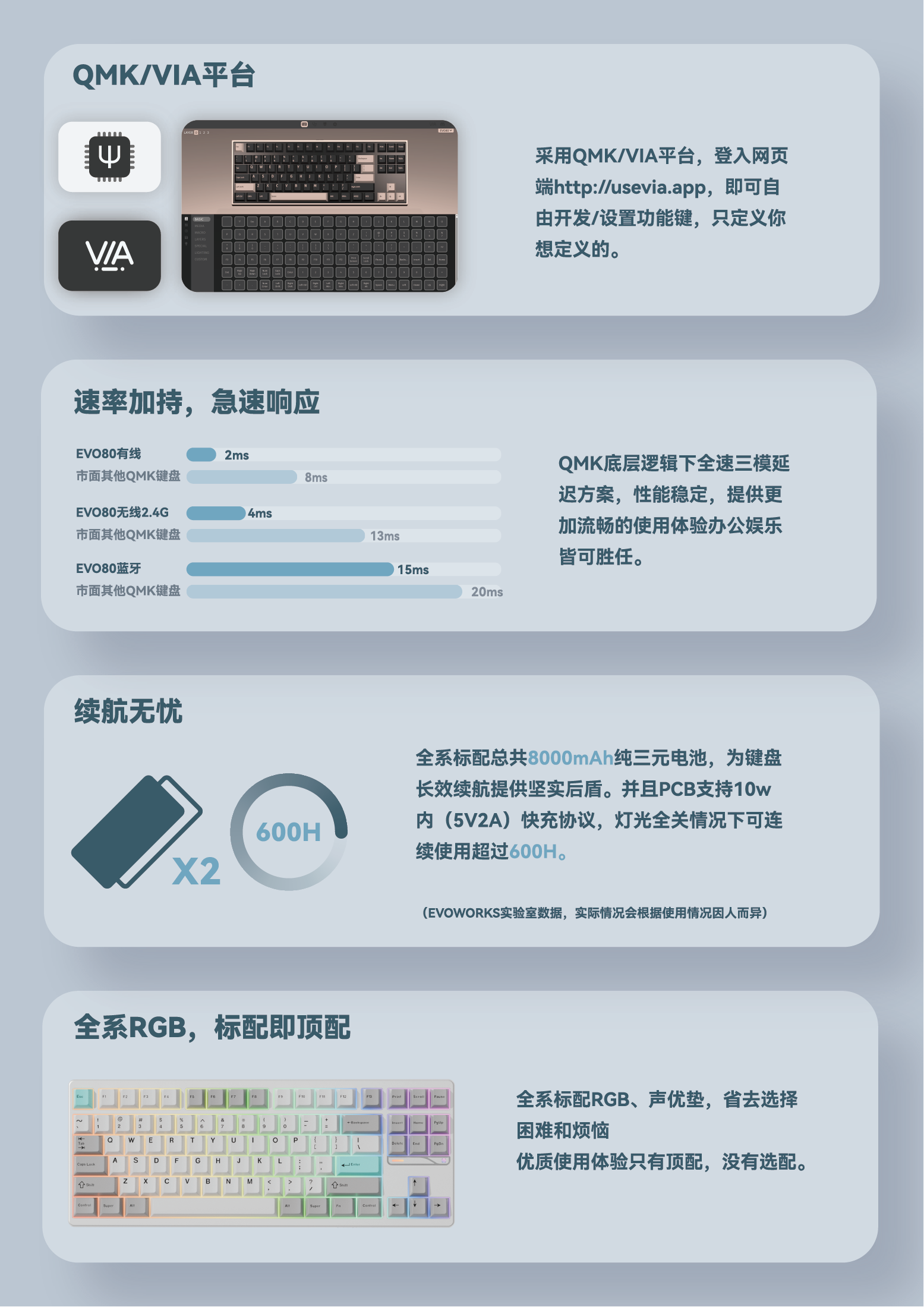 cnc加工/铣床 ticktype机械键盘evo80三模2.4g蓝牙hifi成品办公游戏线 线性铝坨坨