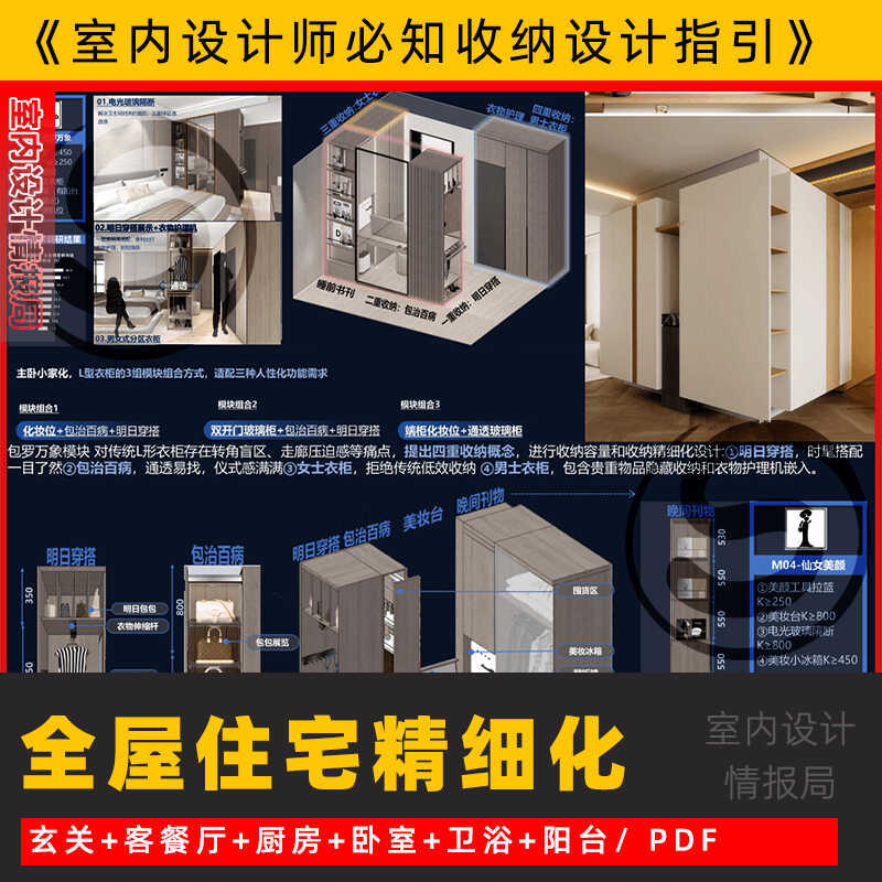 Indispensable Knowledge for Interior Designers: Comprehensive Home Storage Solutions for Living Room, Dining Room, Kitchen, Bedroom, Entryway, Bathroom, and Balcony