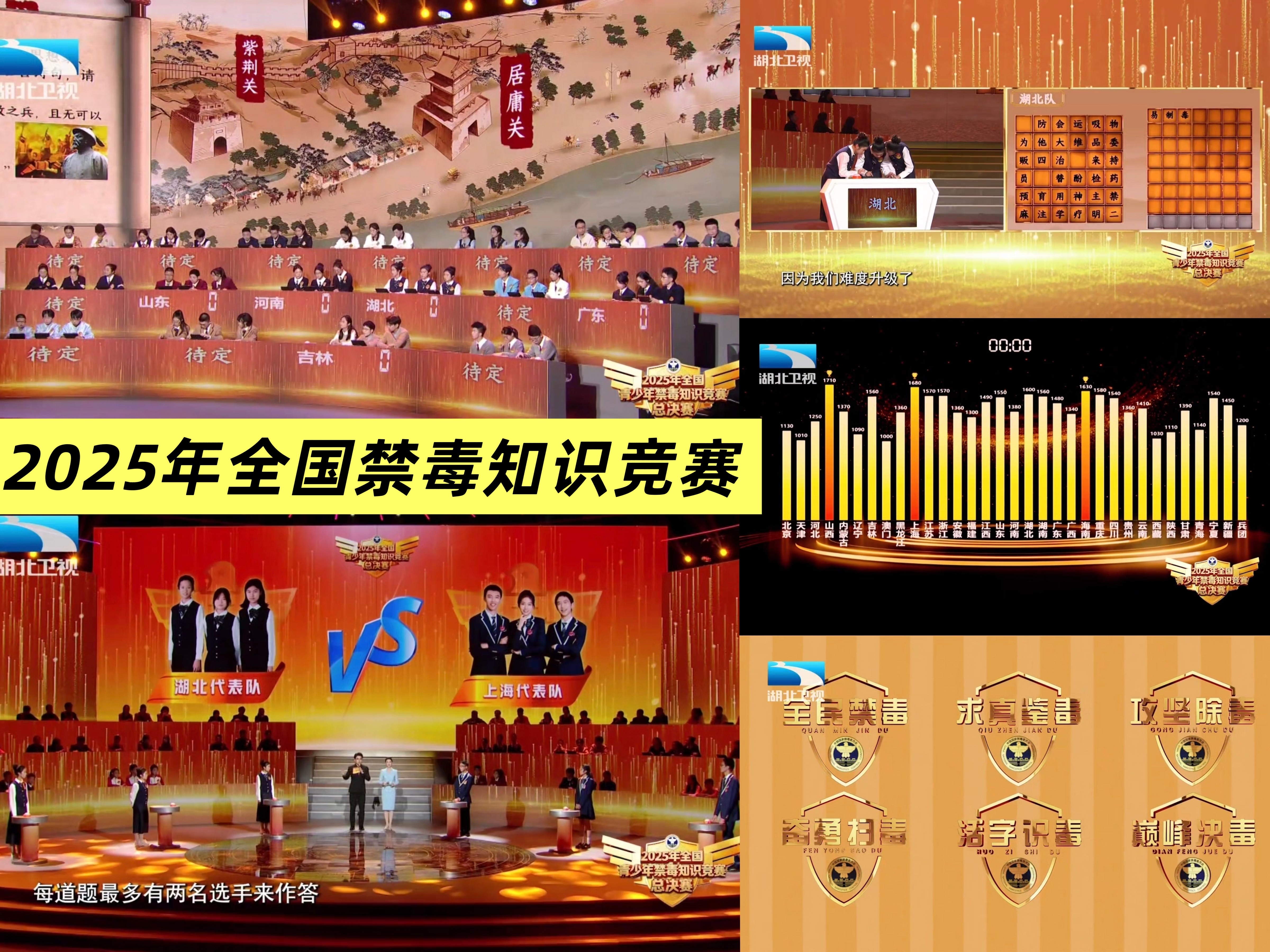 河南知识竞赛抢答器平板系统上线,25元租用性价比之王_抢答器_淘宝数码网