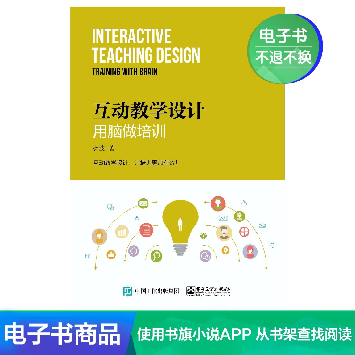 Interactive Instructional Design: Training with brains