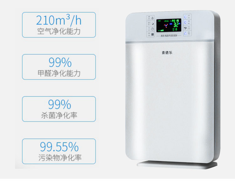 máy lọc không khí panasonic f-pxm35a	 Máy lọc không khí phòng ngủ gia đình phòng cờ trừ khói formaldehyd pm2 Khói thuốc trừ khói và anion máy lọc không khí nhật