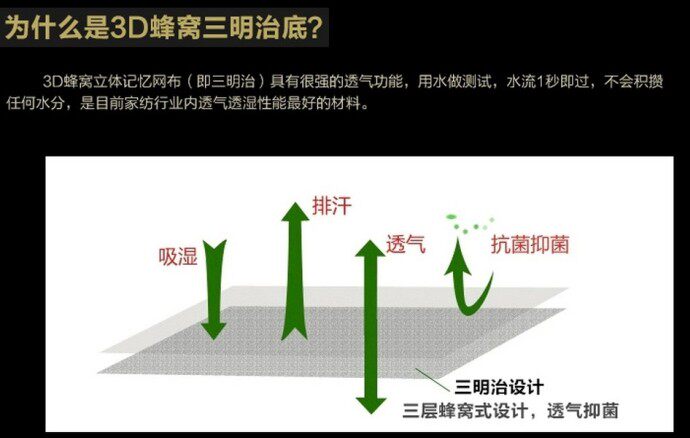 siège enfants pour vélo - Ref 2440118 Image 5