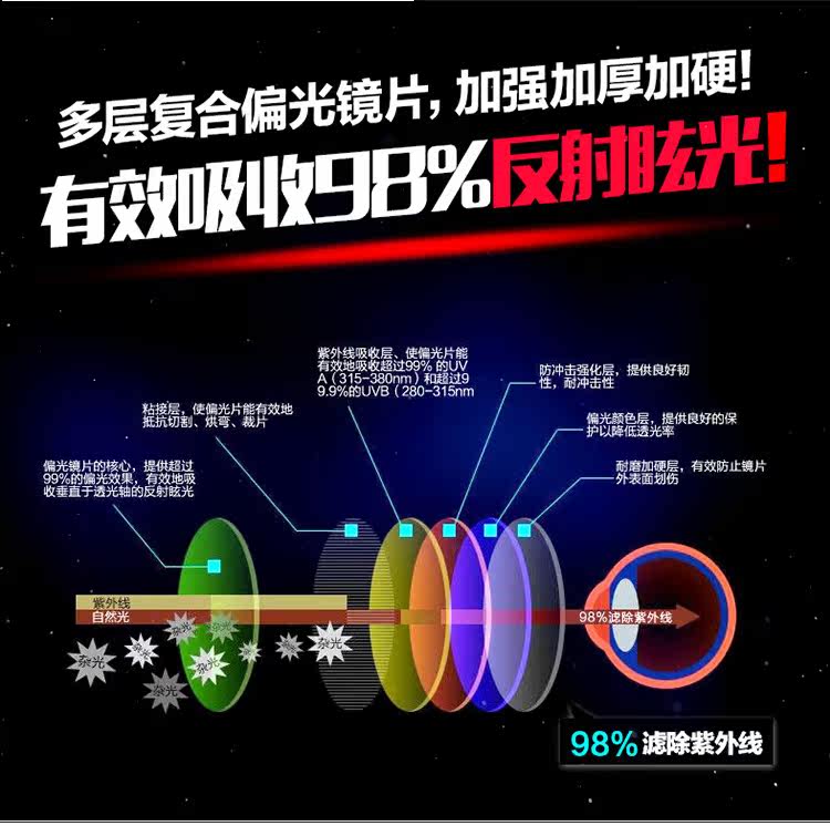 Lunettes 3D - Ref 2621437 Image 10