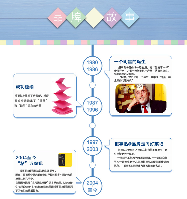 3M便利贴报事贴N次贴不翘边便条纸便签纸