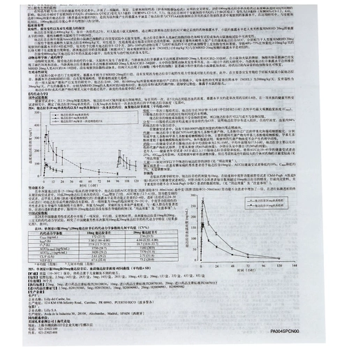 希爱力 /Clalis dalla non -film 5 мг*28 таблетки/коробка YP мужская эректильная дисфункция.