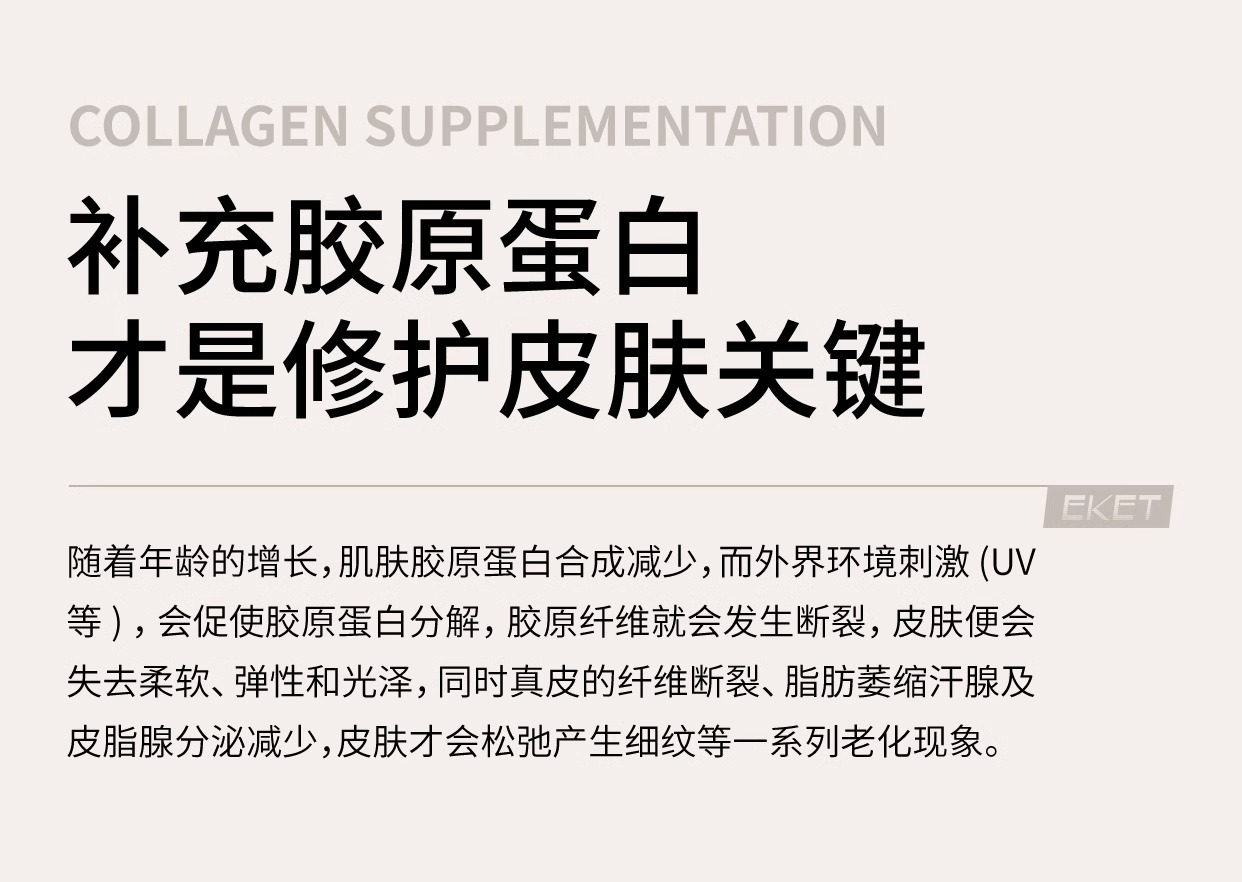 【中國直郵】EKET 醫用重組人源Ⅲ型膠原蛋白皮膚修補護理膜 淡法令紋神器 【小紅書強烈推薦】