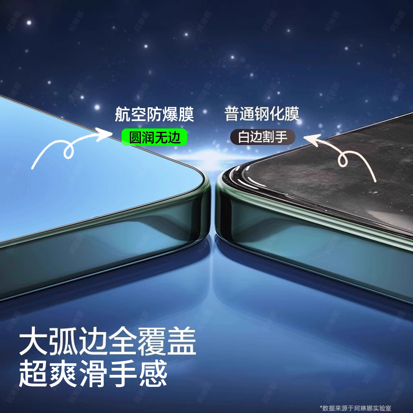 Suitable for Xiaomi 15/14 Tempered Glass Screen Protector, Redmi K80 Phone Screen Protector, 13/11 Youth Edition, 9 New Model, Turbo 4 Pro Full Screen, 70E Supreme Edition, 60 Coverage, 50 Anti-Drop, Gaming 40 Champion, Anti-Fingerprint