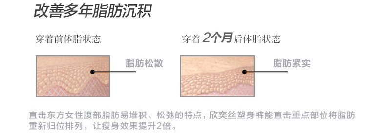 Sous-vêtement minceur - Ref 708204 Image 8