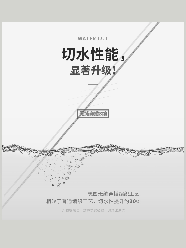 Zhizunfang 8 series Dali horse fishing line Super pull force PE Line Dali Luya main Line Sea fishing rod line