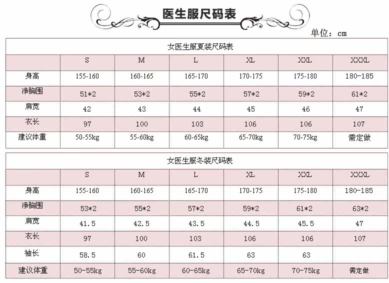Tenue infirmière - Ref 1861861 Image 10