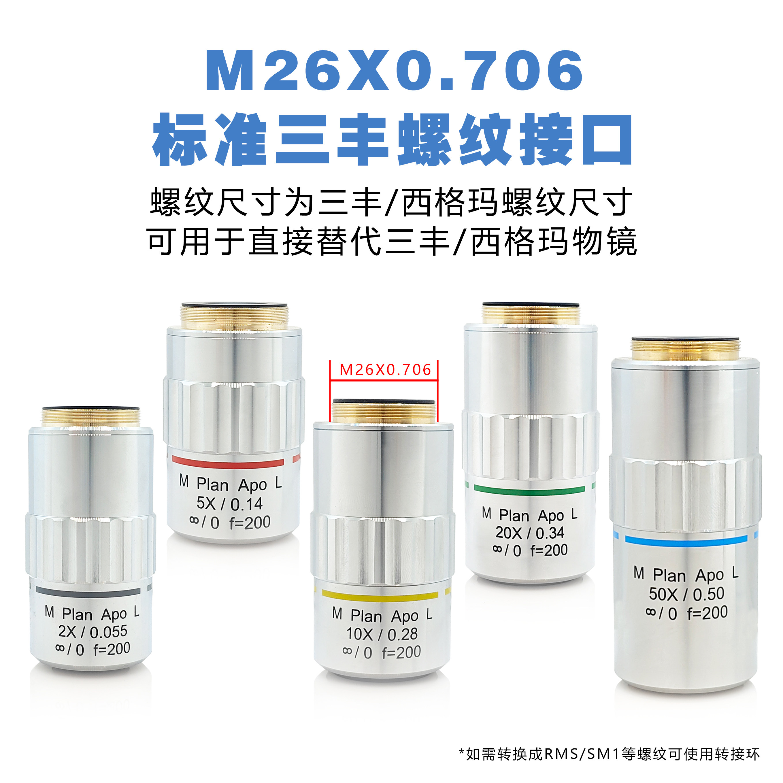 金相平场消色差无限远45mm齐焦近红外20倍物镜Plan标准RMS螺纹：光学显微镜的极致追求