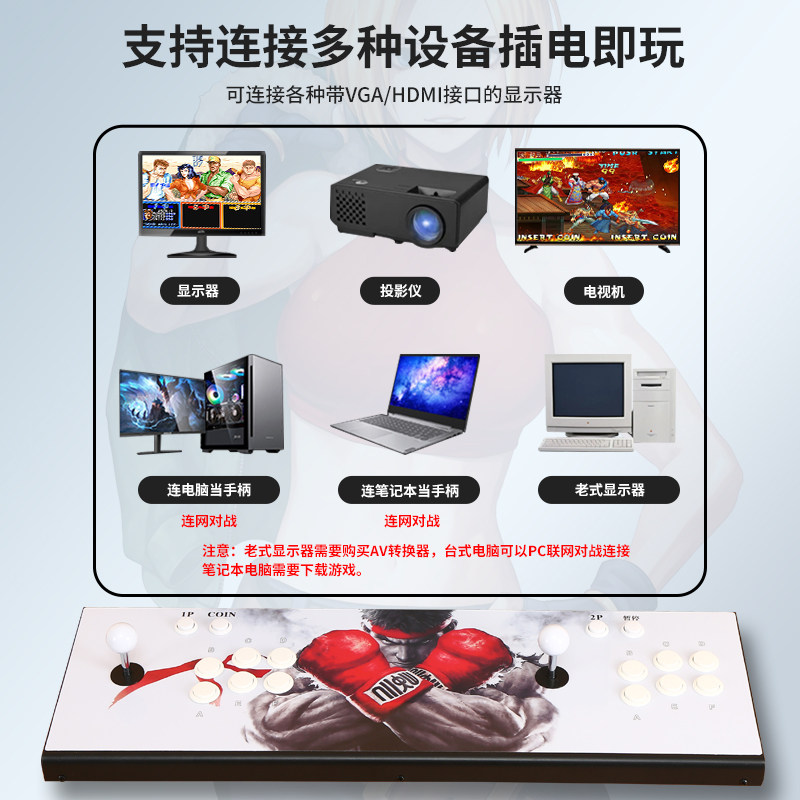 2025 New Pandora Arcade Game Console with Tv, King of Fighters Two-Player Joystick, Moonlight Box Home All-In-One Machine