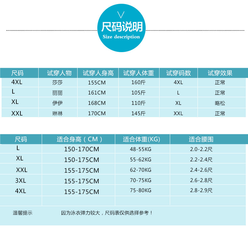 Maillot de bain pour femme - Ref 3031263 Image 5