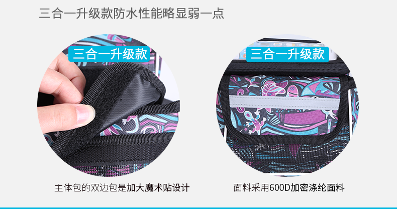 Sacoche pour vélo KUTOOK - Ref 2211601 Image 75