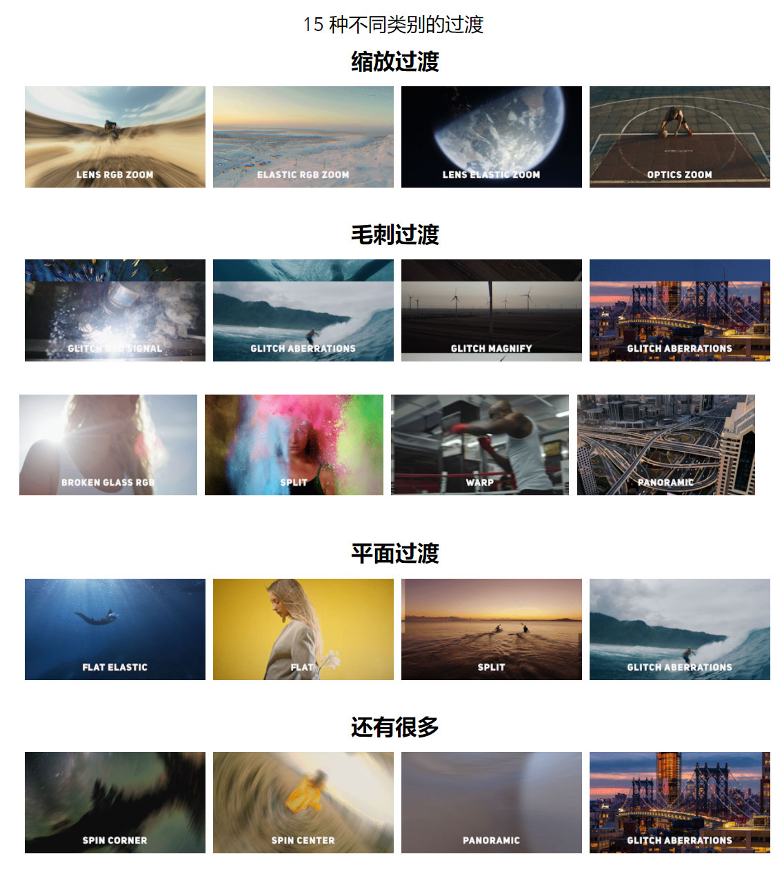 FCPX插件|2500+无缝转场标题动画调色LUTS预设音效素材集合包  2500+ FINAL CUT PRO BUNDLE 支持M1