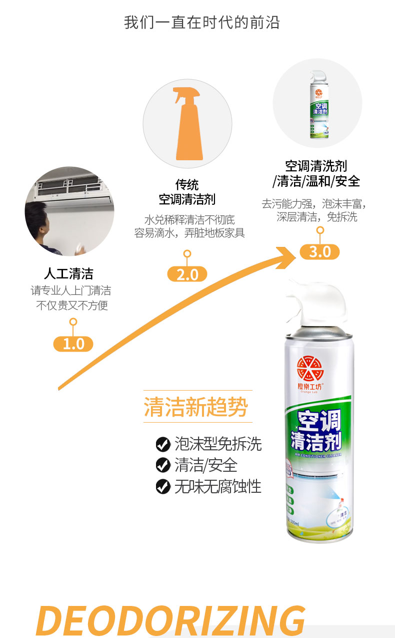 橙乐工坊 空调清洗剂 500ml 图3