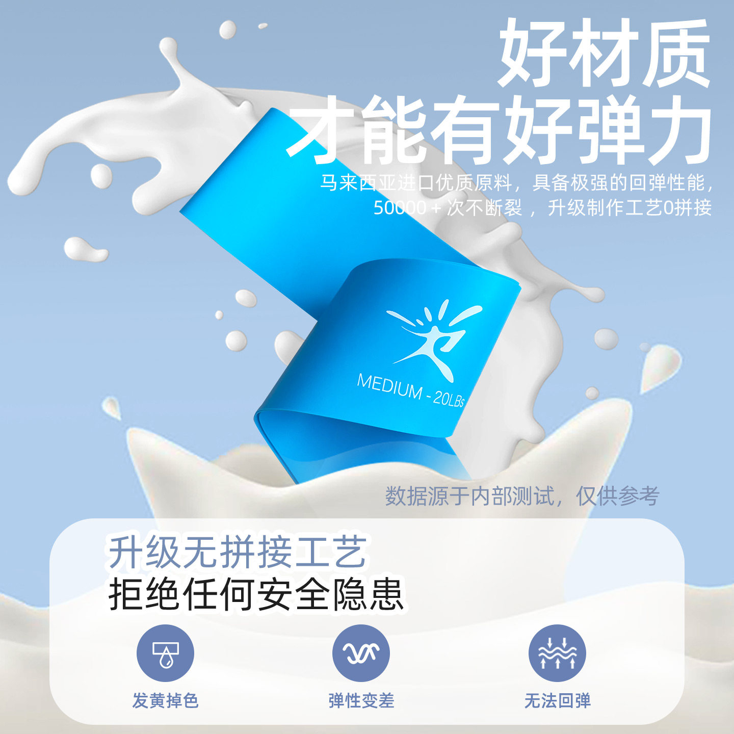 弹力带腿部力量训练抗阻力瑜伽拉力带环形弹力圈健身男康复阻力带 3