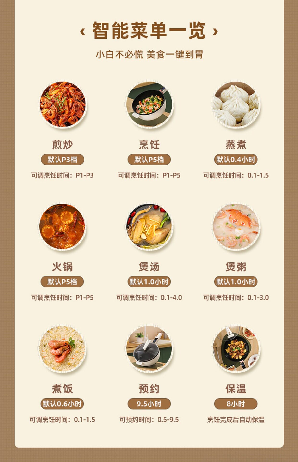 Плиты 电炒锅多功能家用电热不粘锅蒸煮炒煎一体式插电炒菜锅爆炒电煮锅