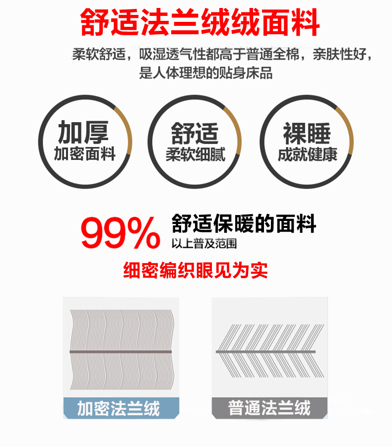 giường bông bao gồm mảnh duy nhất của mền dày flannel nệm Hàn Quốc trên cả hai mặt với một sang trọng pad nhung san hô kang ấm - Trải giường ga giường cute